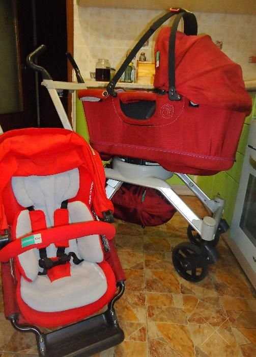 Американская коляска Orbit Stokke Joolz Bugaboo