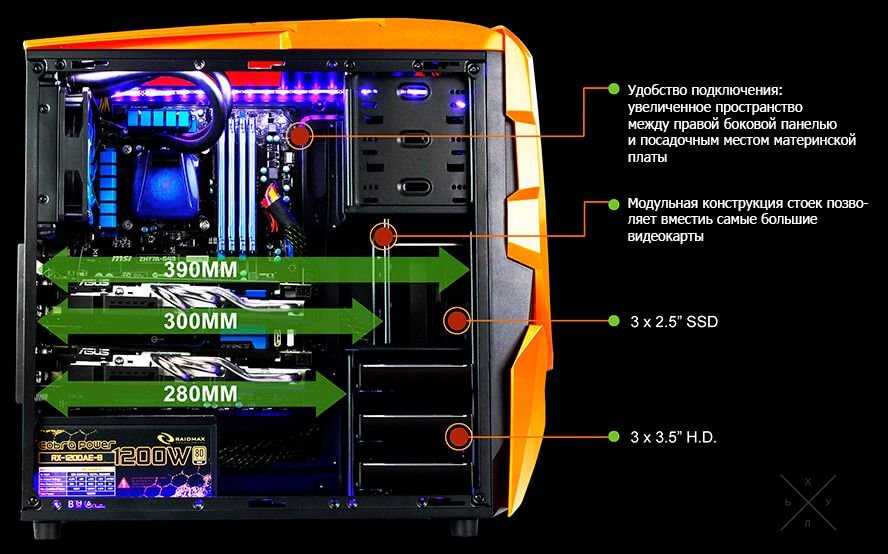 Мощный игровой системный блок Bumble Bee - PC Stage 1. Новый компьютер