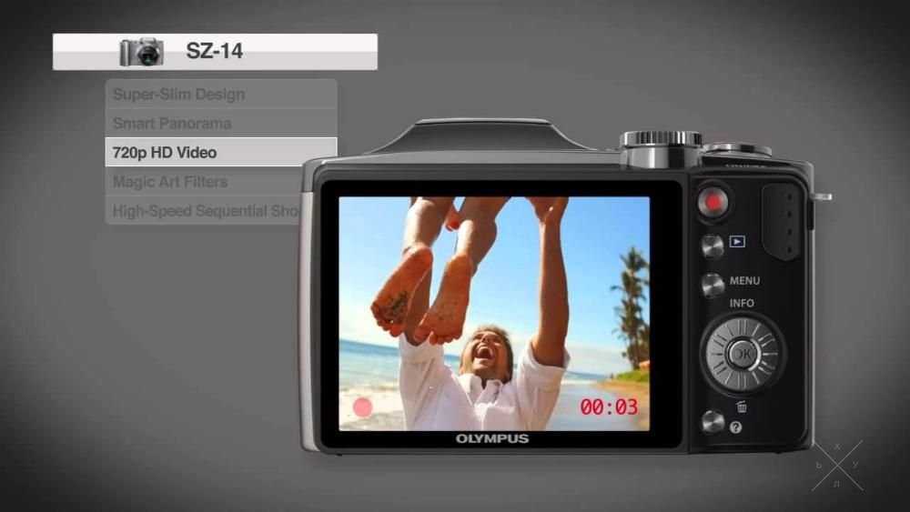 Срочно! Olympus SZ-14 Black