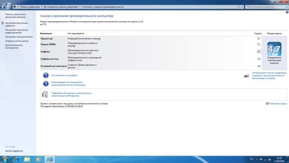 Продам Моноблок HP Pro 3420 All-in-One