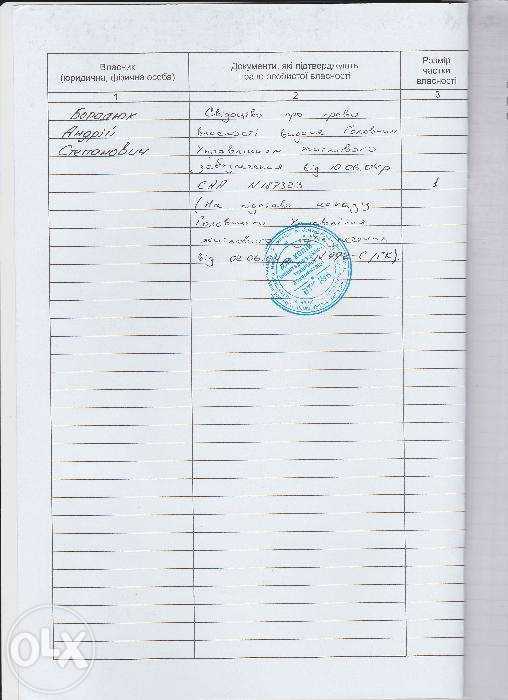 Приватизированный гараж м. Черниговская, ул. Красногвардейская ГСК-1