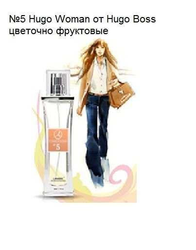 Парфюмерия от Lambre. 35 ароматов