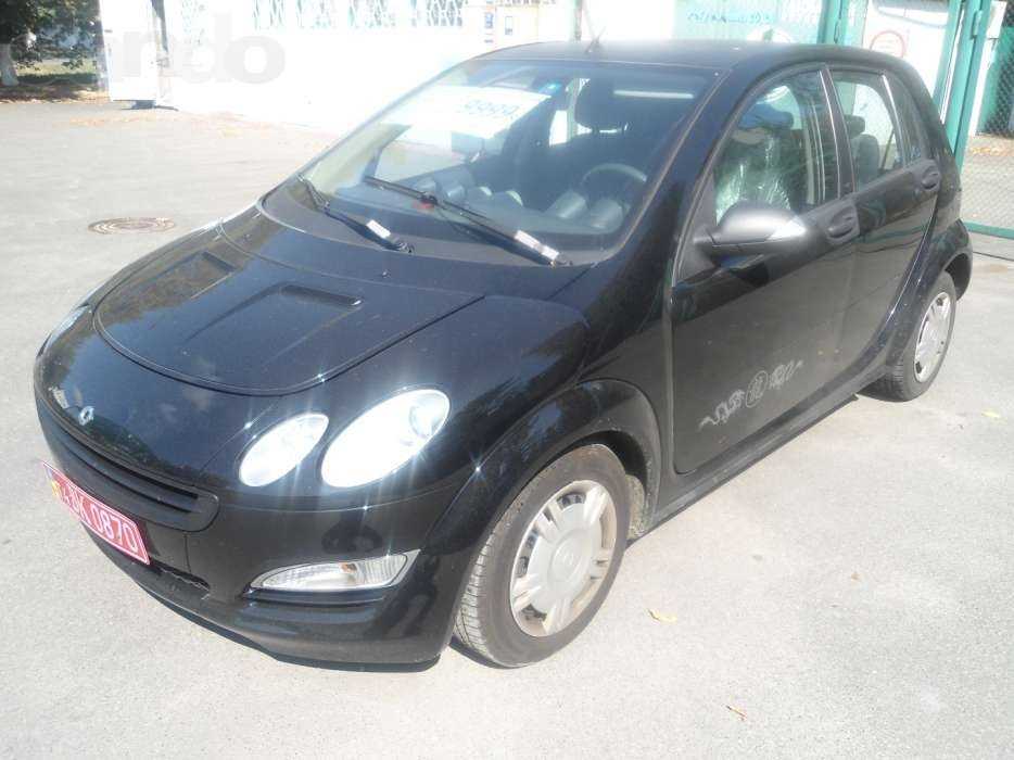 Smart ForFour Кондиционер