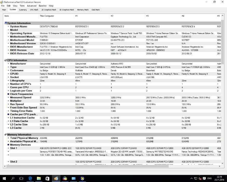 НЕВЕРОЯТНАЯ ЦЕНА! Мощнейший СЕРВЕР Fujitsu Primergy на i3-3220