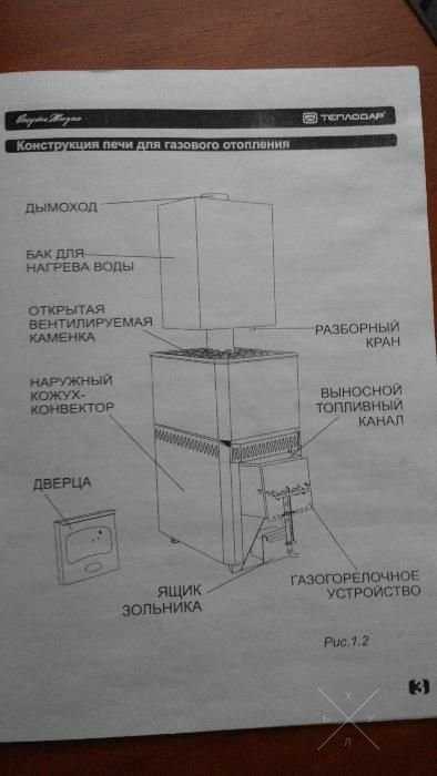 Продам печь для сауны Русь- 12ЛГДУ