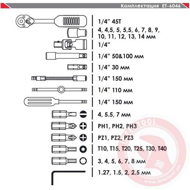Набор инструментов 46 ед., 1/4" INTERTOOL ET-6046