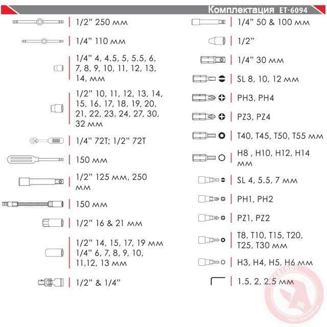 Набор инструментов профи 94 ед ЕТ-6094 INTERTOOL