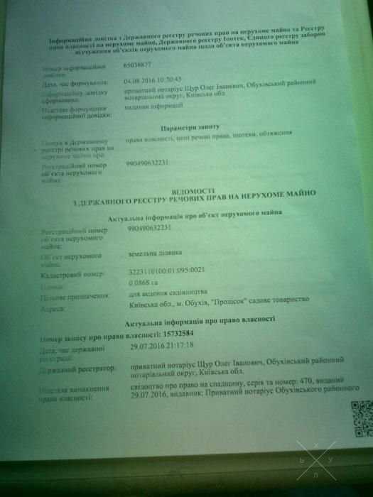 Продажа земельного участка в Обухове