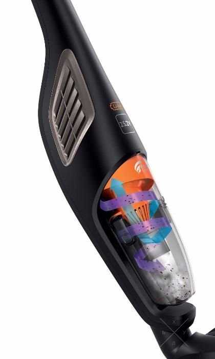 Philips FC6170 пылесос 25 Вт беспроводной новый
