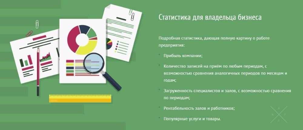 Программа для салона красоты