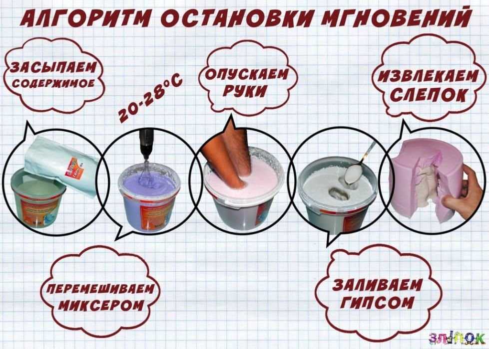 Подарок для влюбленных