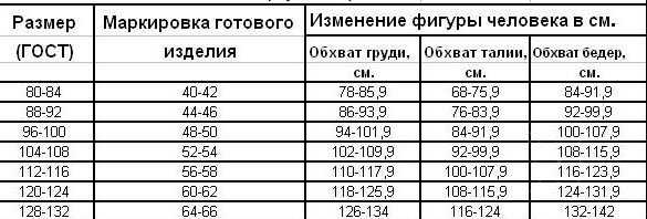 Костюм зимний для охоты / рыбалки
