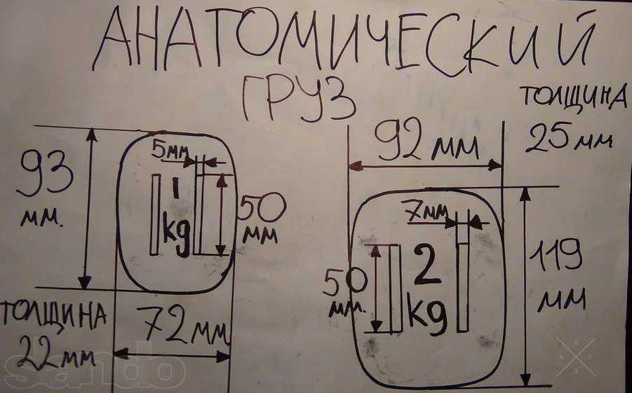Анатомический свинцовый ГРУЗ (груза) - АНТИЗАЦЕПЫ для подводной охоты