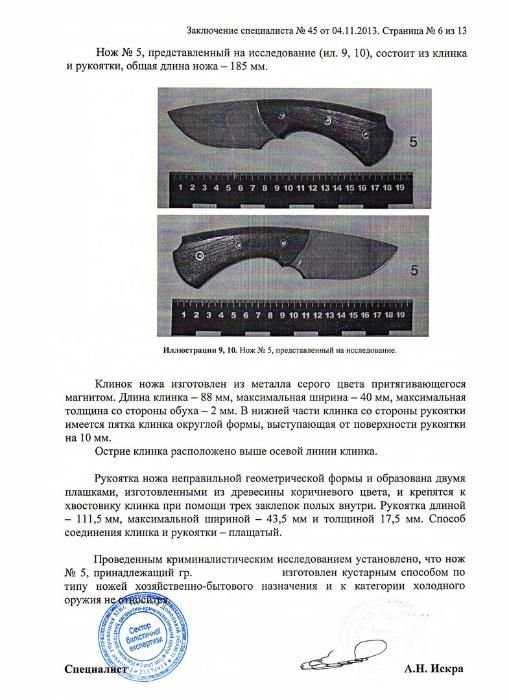 Нож ручной работы для рыбалки, охоты и туризма Гном