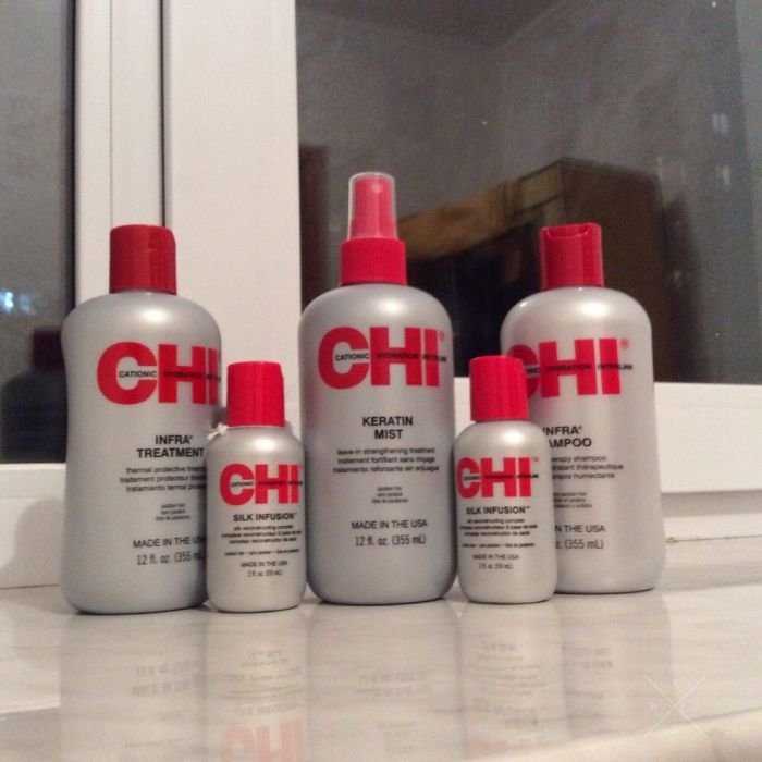 Косметика CHI