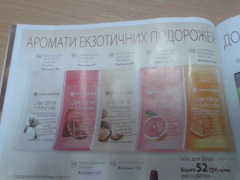 косметика Ив Роше