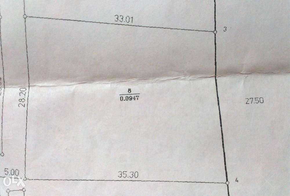 Ділянка під забудову