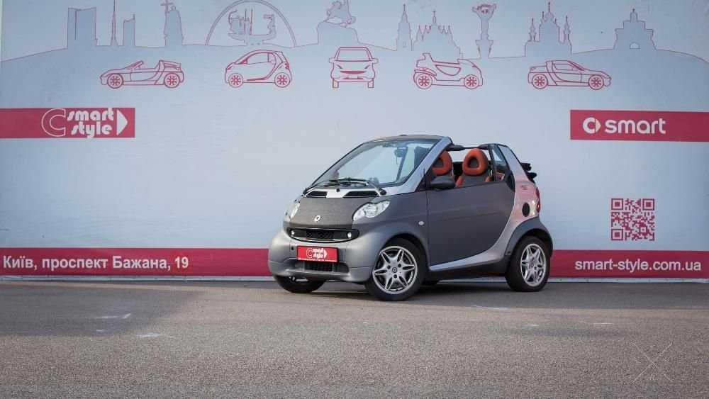 Smart 450 Cabrio Grey