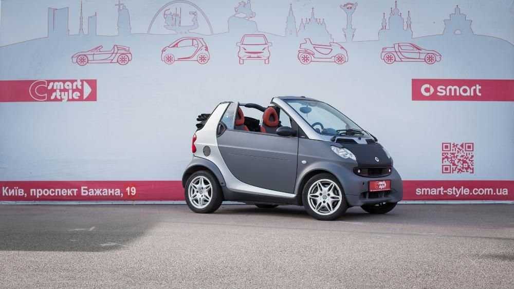 Smart 450 Cabrio Grey