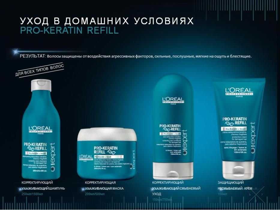 Косметика loreal лореаль професіонал шампунь Pro-Keratin Refil