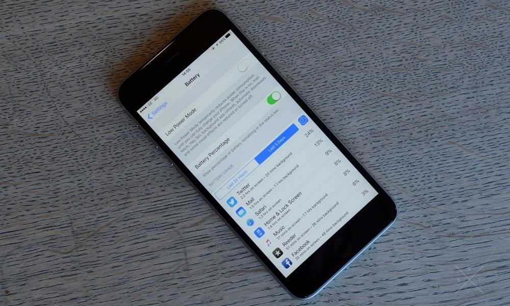 Превосходный Смартфон Iphone (Айфон) 6S 4.7" 16Gb/MTK6589! + ПОДАРОК!