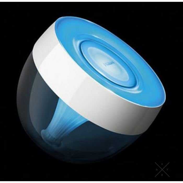 Умный светильник Philips Iris Friends of Hue(259978) Starter Kit