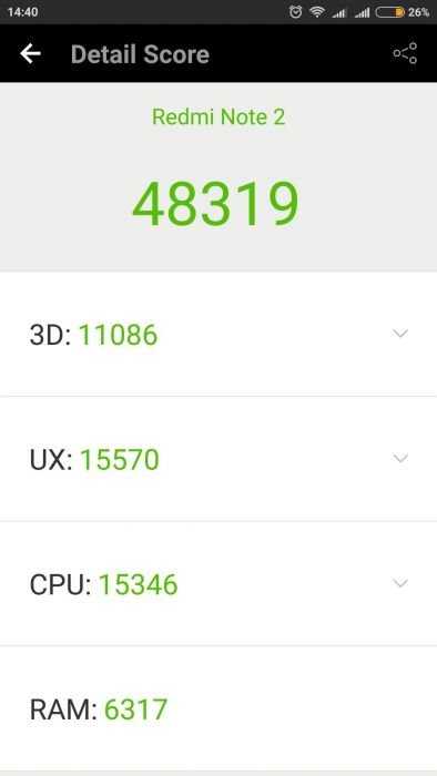 Xiaomi Redmi Note 2