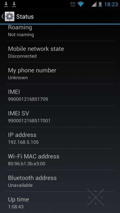 Motorola Droid RAZR xt912