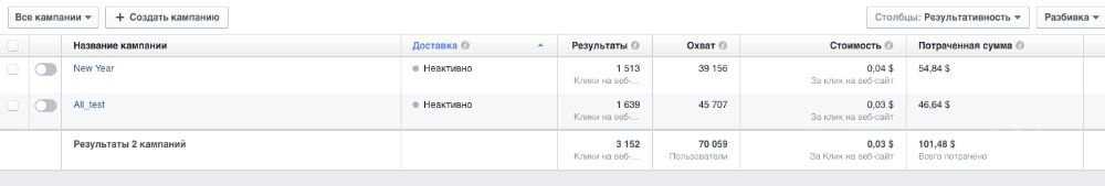 Интернет магазин товаров для красоты
