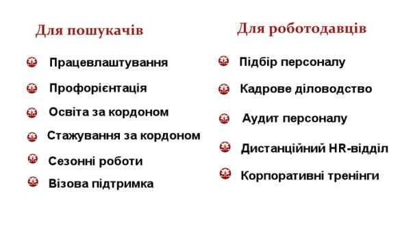 Запрошення на роботу в Польщу Термінові запрошення Приглашения в Польш