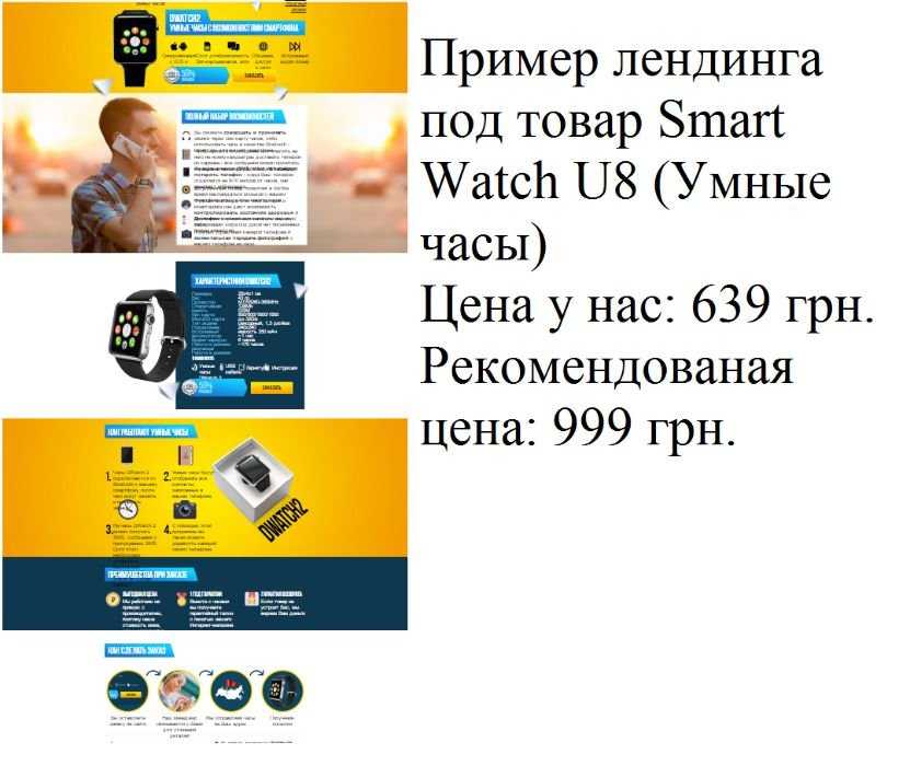 Бизнес под ключ / Поможем запустить бизнес в интернете