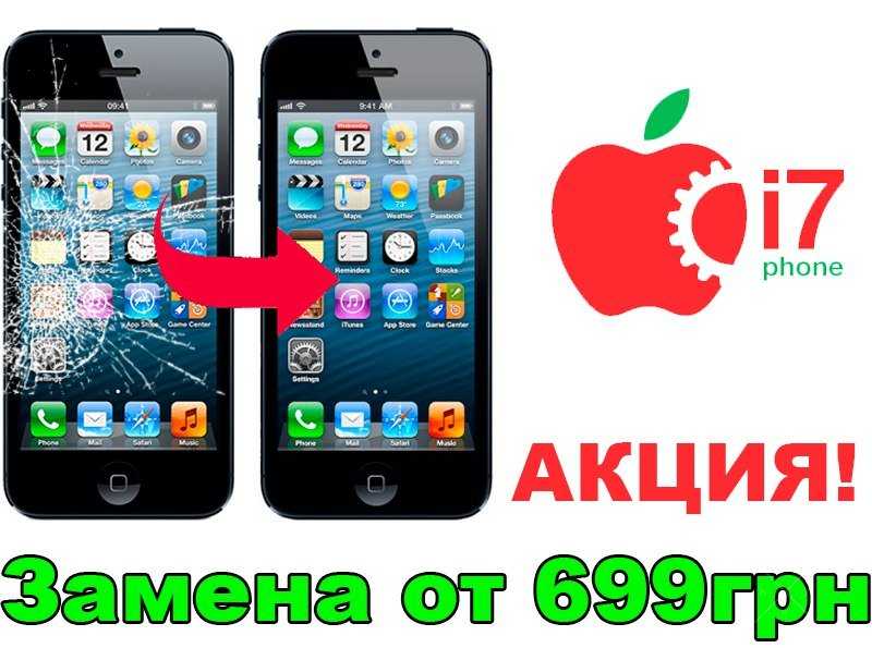 i7phone ремонт Apple iPhone iPad MacBook Киев АКЦИЯ!