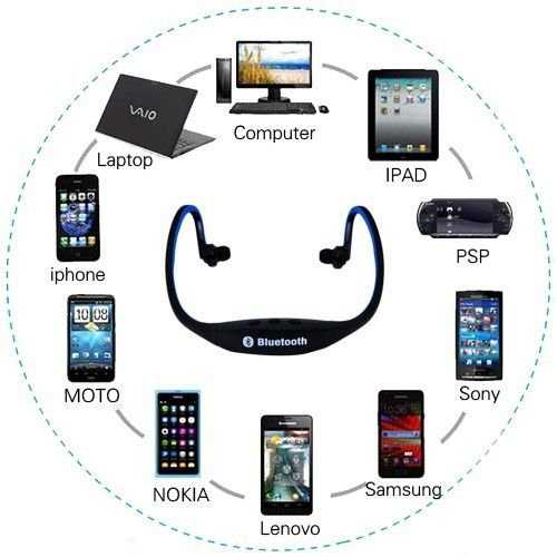 Bluetooth Гарнитура Plantronics Explorer 10 официальная гарантия 24мес