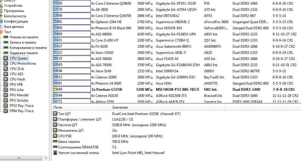 Компьютер Intel Pentium G3258. Минимальная планка для игрового ПК.