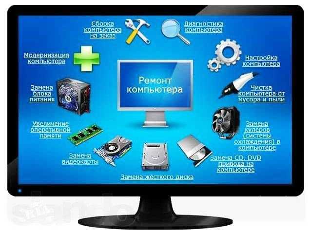 Продам стационарный компьютер, дешево.