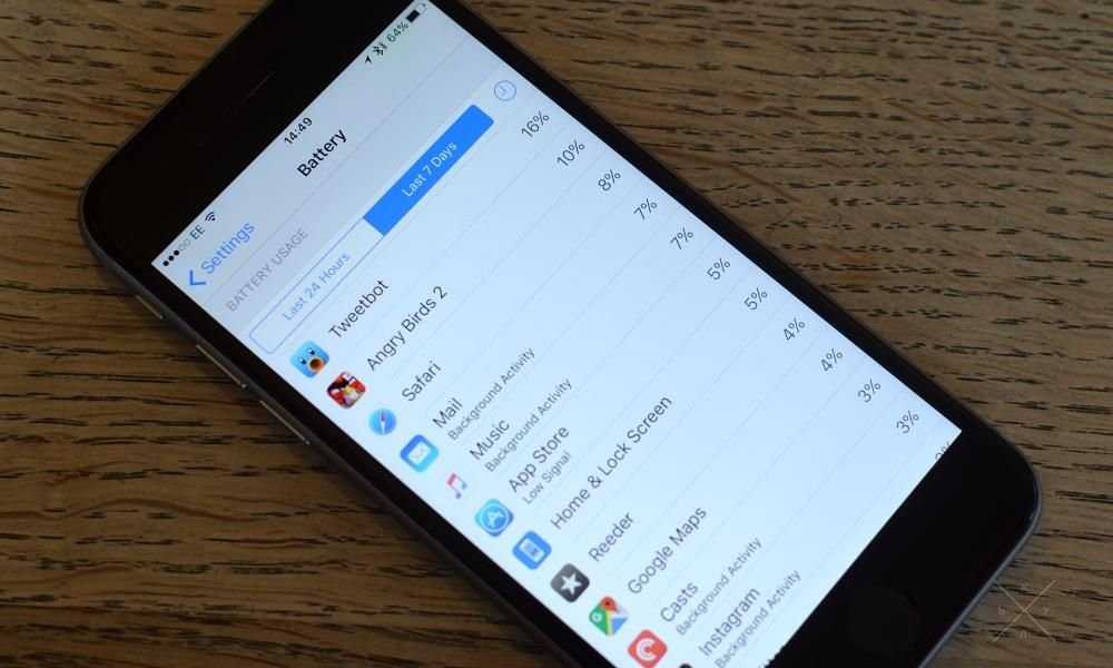 Apple Iphone 6S 4.7" 4G Android 5.0.1 Реплика АЙФОН! ПОЛУЧИ ПОДАРОК!