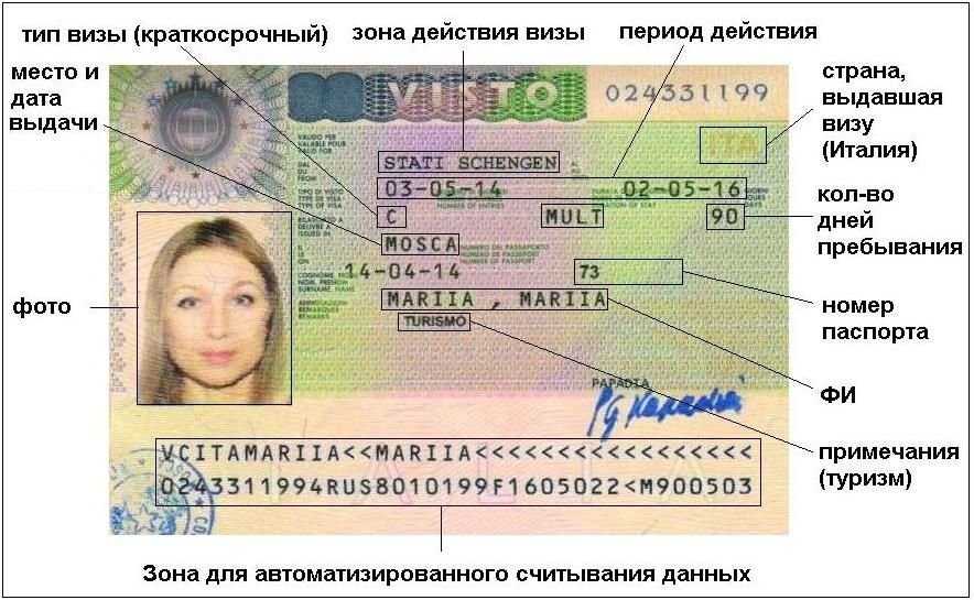 Новинка! Шенген Виза ЗА ПОЛ.ДНЯ !