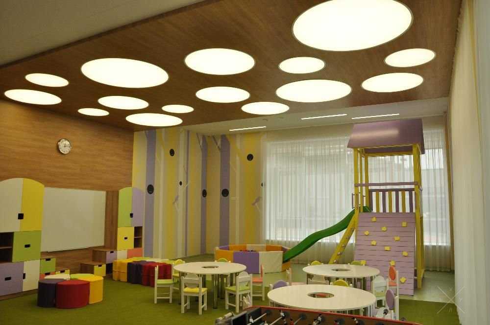 Светодиодные светильники для интерьерного освещения