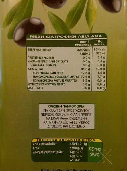 Оливковое масло "Kypriako"