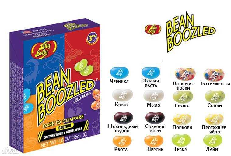 Бобы Jelly Belly Bean Boozled 45 г из фильма Гарри Поттер