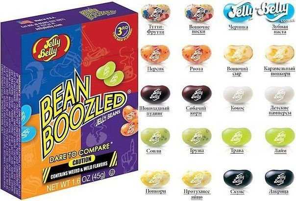 Jelly belly bean boozled 45г. Рулетка. Все в наличии ОПТ и Розница