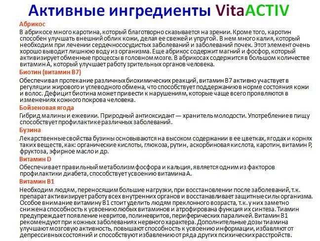Натуральные витамины для детей из ягод и фруктов из Германии LR ЛР