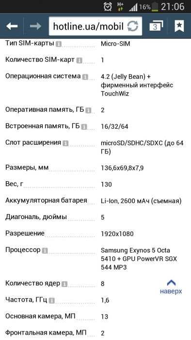 Samsung galaxy s4 i9500
