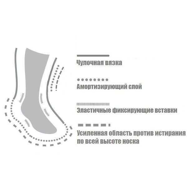 Носки GM Sport Alpine Ski Comfort