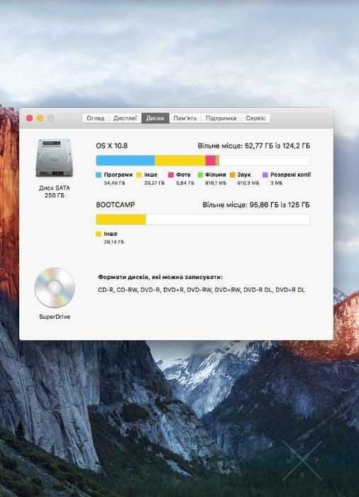 Моноблок Apple iMac 20"