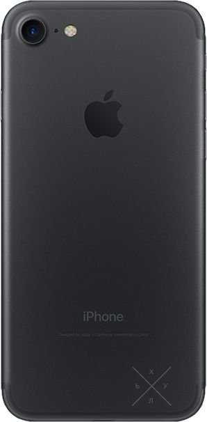 IPhone 7 128/256 Gb Black (JetBlack/RoseGold/) В наличии Гарантия