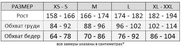 Термобрюки X-Performance черные, все размеры
