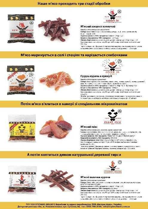 Jerky. Мясной снек. Джерки. Вяленое мясо. Мясная закуска к пиву.