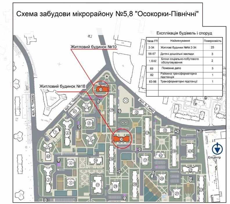 ЖК "Патриотика" дом "Ольвия". Кирпич. Хозяин. Сдан!