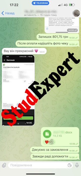Купить подбор литературы для бакалаврской работы